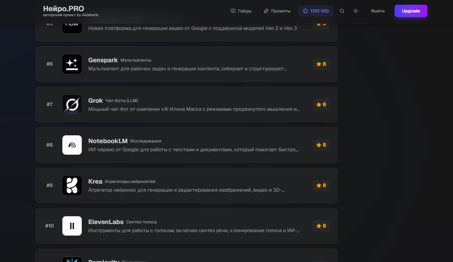 Анти‑кейс. Как создать технически идеальный сайт на Next.js про ИИ и нейросети и остаться без поискового трафика - 5